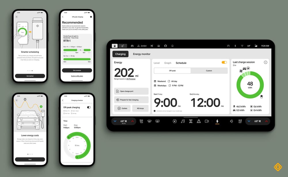 System od RIVIAN doskonale radzi sobie z inteligentnym ładowaniem